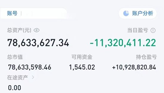 对话“炒股11年赚6000万”男子：曾连亏三年，不建议模仿