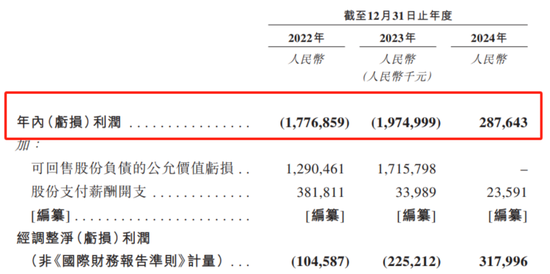 因“挖角”宁德时代赔款百万，福建夫妇干出一个IPO年入129亿