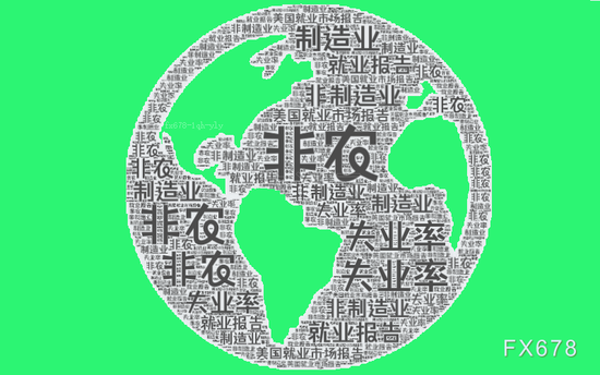 机构评4月非农：关税暂未造成实质打击	，大面积裁员还有很长准备时间