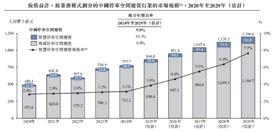 新股前瞻|轻资产+高毛利，科拓股份赴港IPO能否获市场青睐？