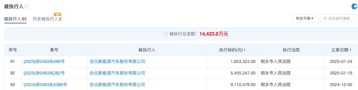 哪吒汽车APP和官网已恢复正常  知情人士：之前断网因流量欠费	，假期无人看管