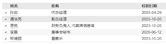 江信基金换帅：孙剑接任董事长 暂代总经理