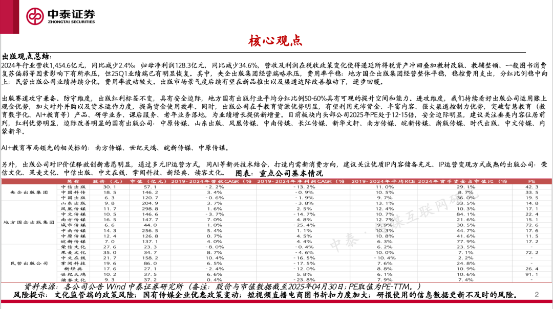 【中泰传媒】出版年报与一季报总结：主业恢复	，奋楫笃行