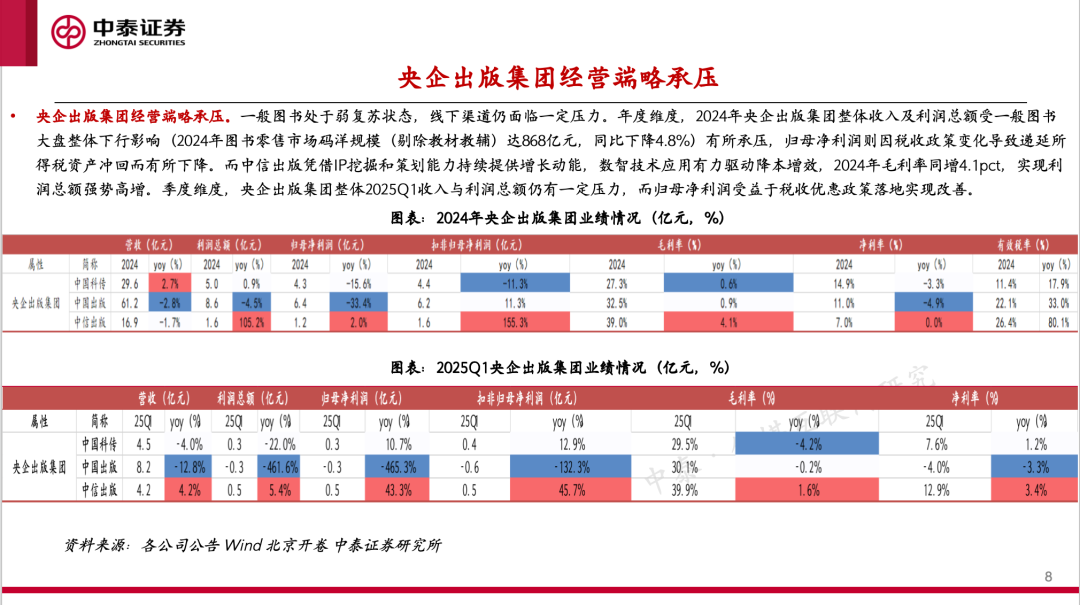 【中泰传媒】出版年报与一季报总结：主业恢复	，奋楫笃行