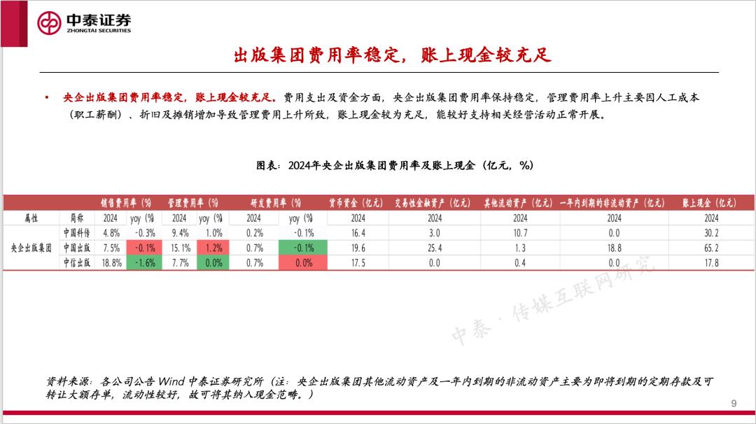 【中泰传媒】出版年报与一季报总结：主业恢复，奋楫笃行