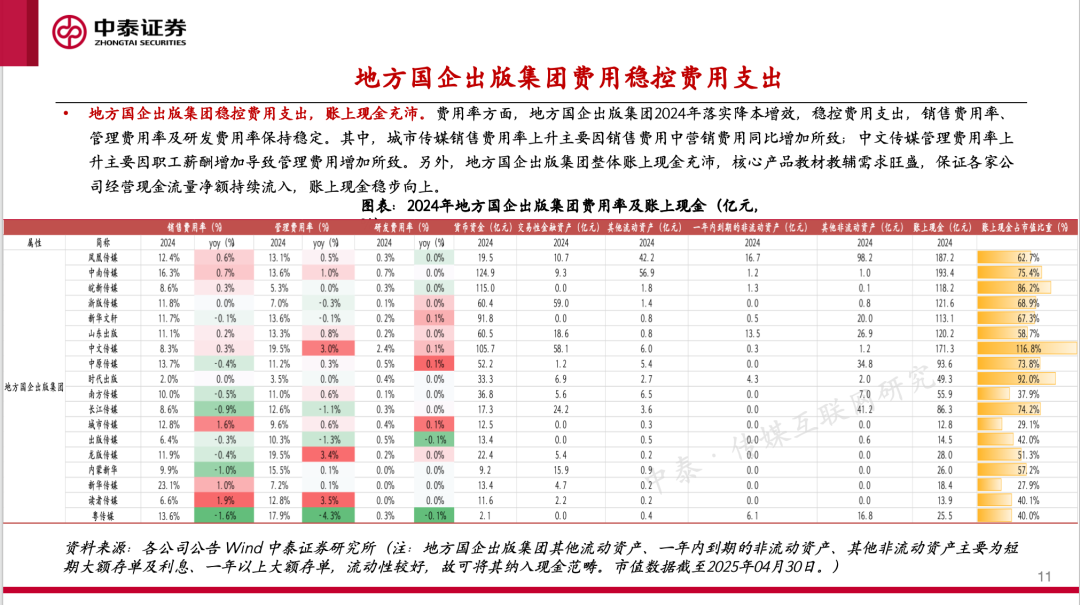 【中泰传媒】出版年报与一季报总结：主业恢复，奋楫笃行