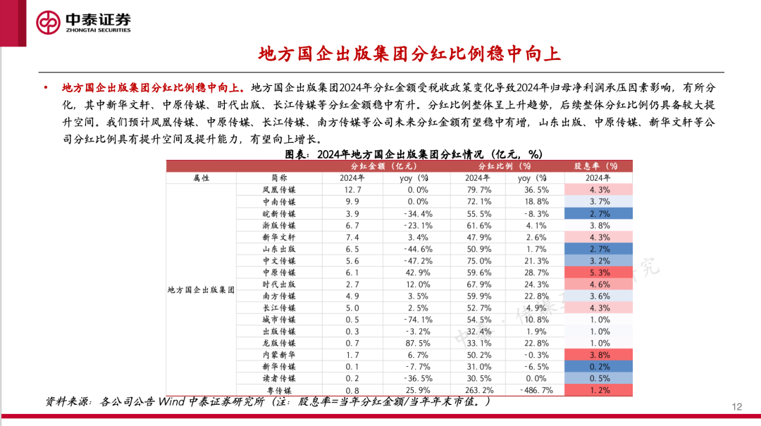 【中泰传媒】出版年报与一季报总结：主业恢复	，奋楫笃行