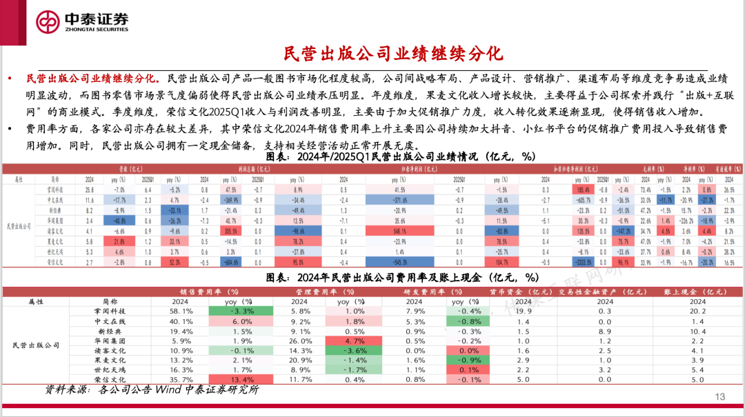 【中泰传媒】出版年报与一季报总结：主业恢复，奋楫笃行