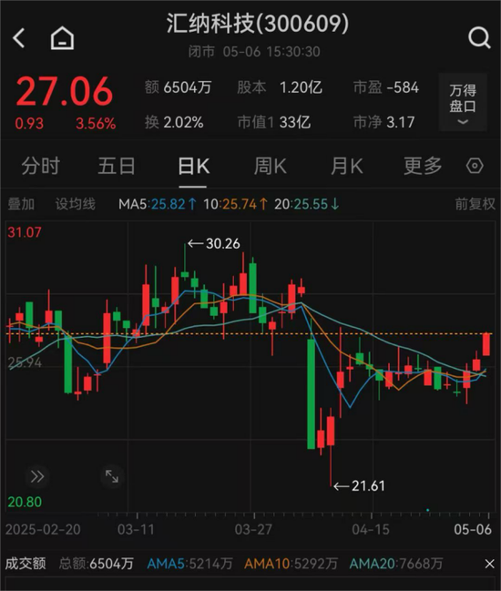 又一A股筹划控制权变更	，明日停牌！
